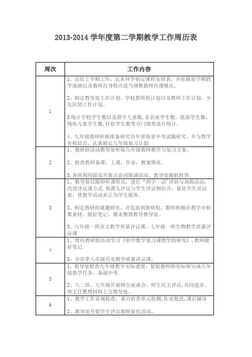 教导处工作计划周历表