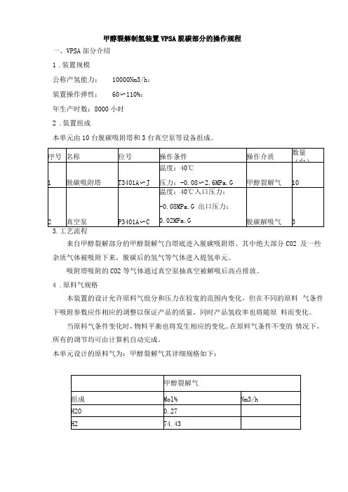 甲醇裂解制氢装置VPSA脱碳部分的操作规程