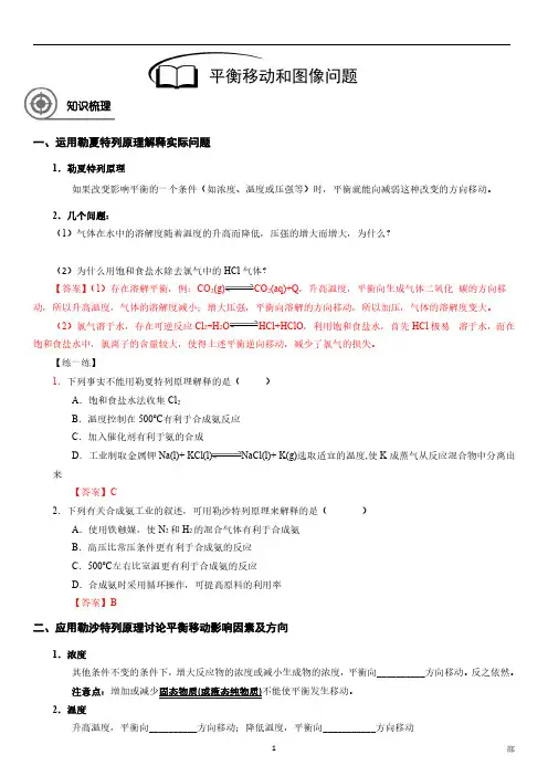 化-11暑-17-平衡移动和图像问题