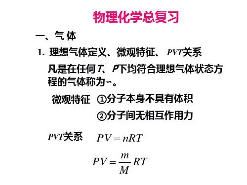 物理化学重点公式总结