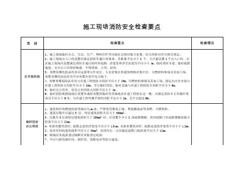 施工现场消防安全检查要点