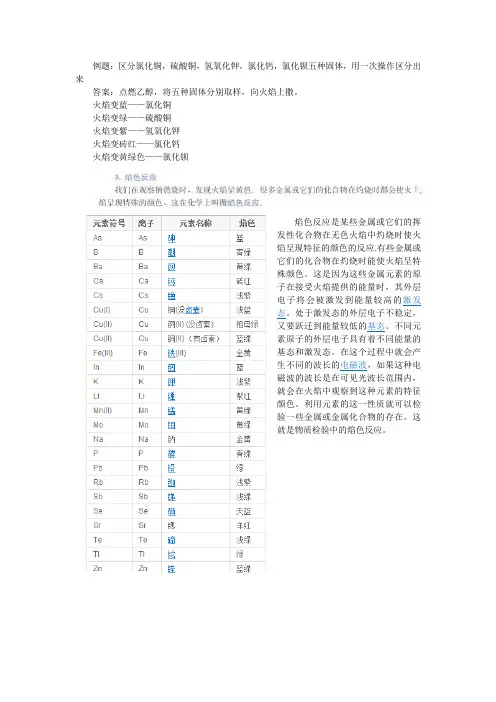 焰色反应