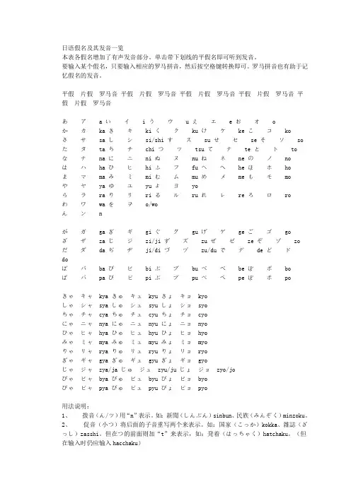 日语输入音标