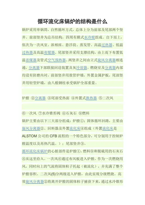 循环流化床锅炉的结构是什么