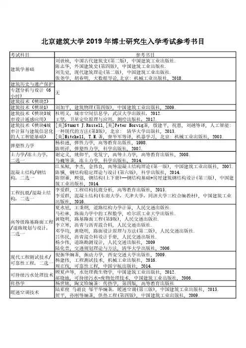 北京建筑大学2019年博士研究生入学考试参考书目