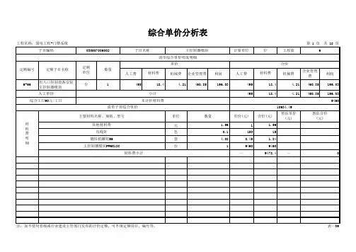 广联达预算-表-09 综合单价分析表