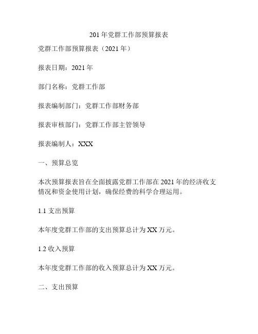 201年党群工作部预算报表