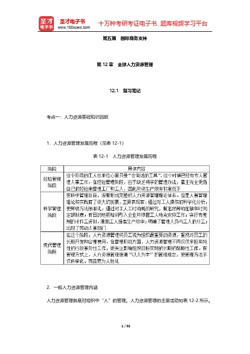 王炜瀚《国际商务》笔记和考研真题详解  第五篇 国际商务支持【圣才出品】