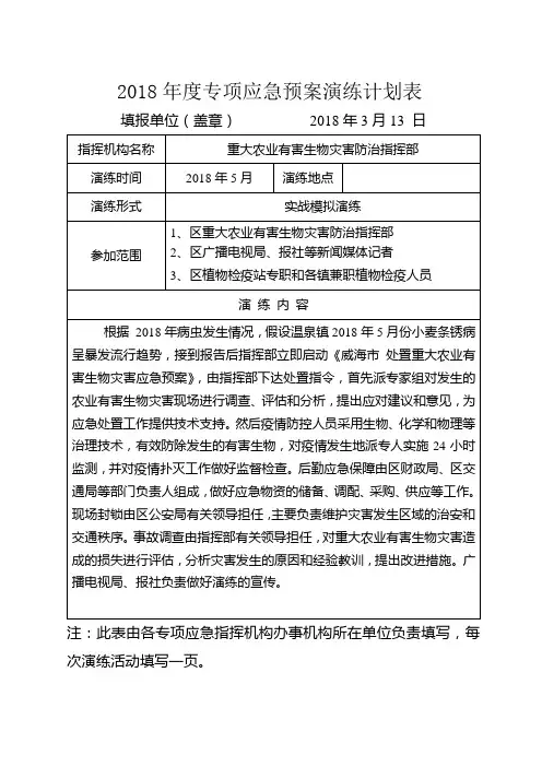 2018年应急预案演练计划表