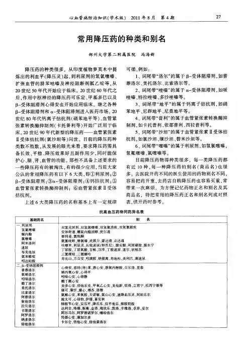 常用降压药的种类和别名