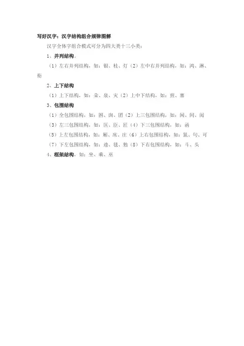 写好汉字汉字结构组合规律图解