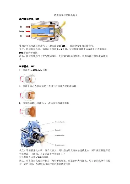 燃烧方式与燃烧器类型