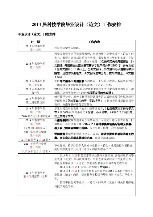 2014届科技学院毕业设计论文工作安排