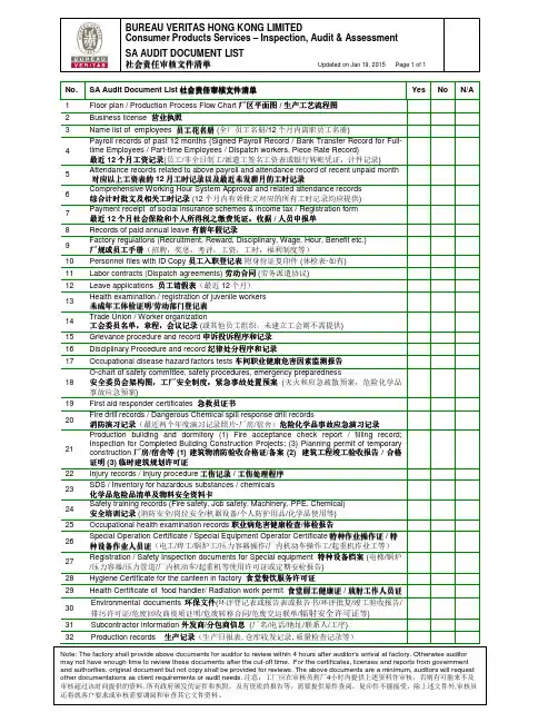 社会责任审核文件清单