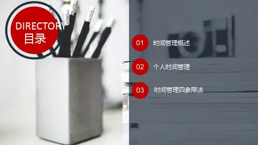 时间管理四象限法