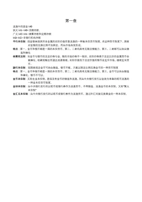 (完整word版)蒋先玲 货币金融学 手打复习提纲(word文档良心出品)