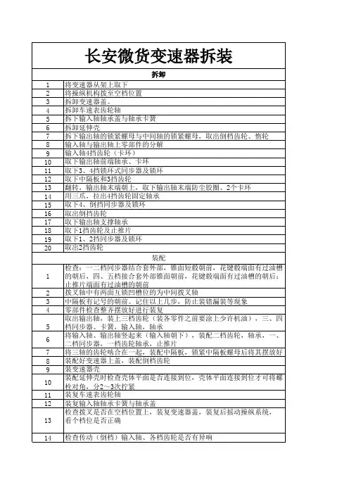长安微型后驱变速器拆装