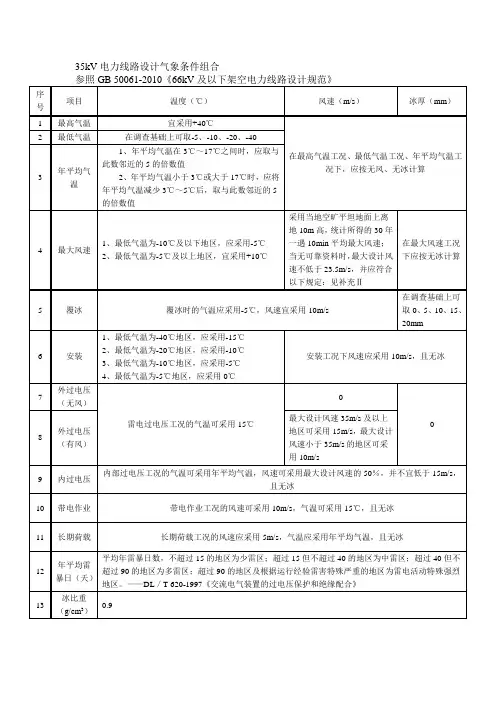 35kV架空电力线路设计气象条件组合