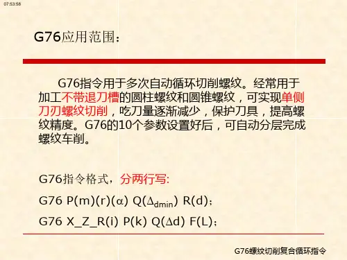 G76螺纹切削复合循环ppt课件