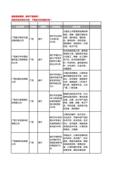 新版广西省智能交通设备工商企业公司商家名录名单联系方式大全33家