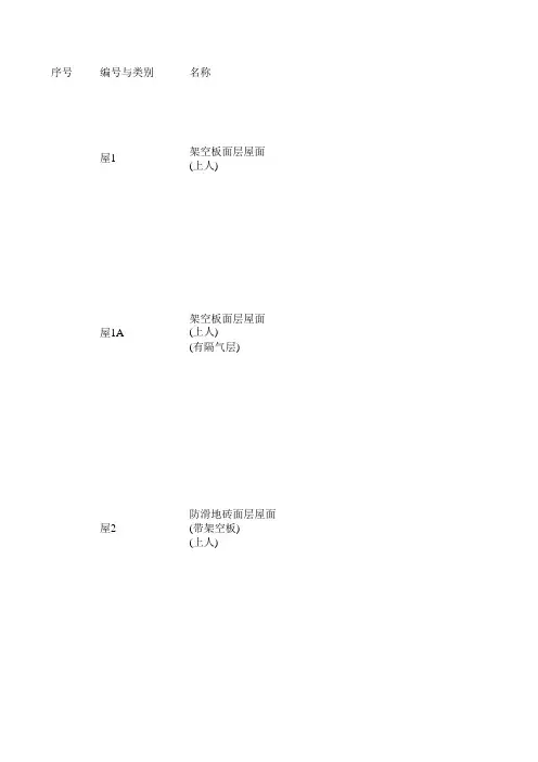 88J1-1工程做法