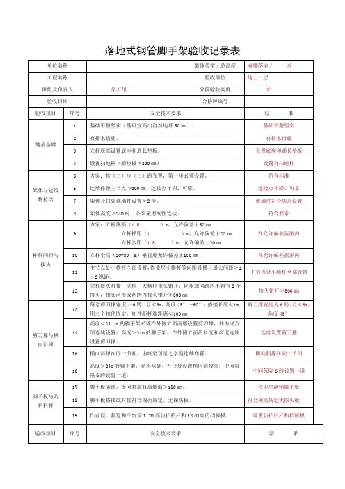落地式钢管脚手架验收记录表