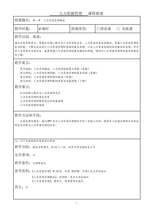 CH01 人力资源管理概述-2017版教案