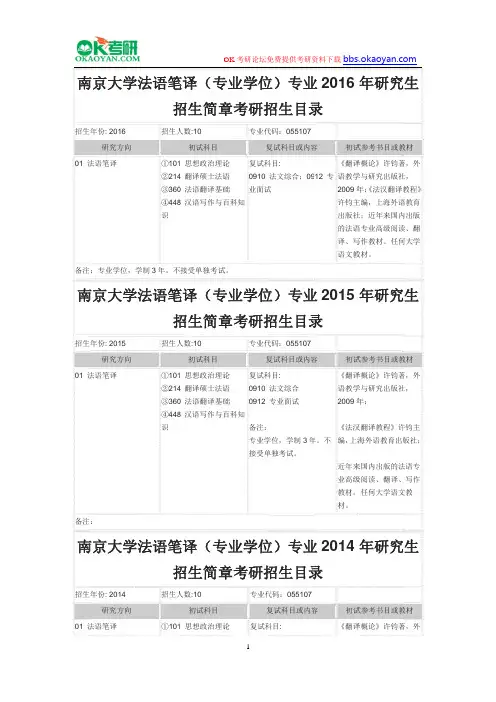 南京大学法语笔译(专业学位)专业2016年研究生招生简章考研招生目录