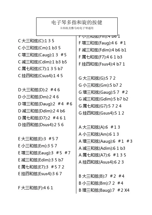 电子琴的所有和旋的按健(全部)