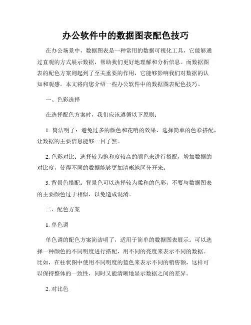 办公软件中的数据图表配色技巧