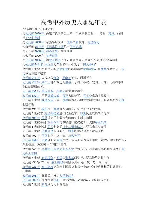 中外历史大事纪年表