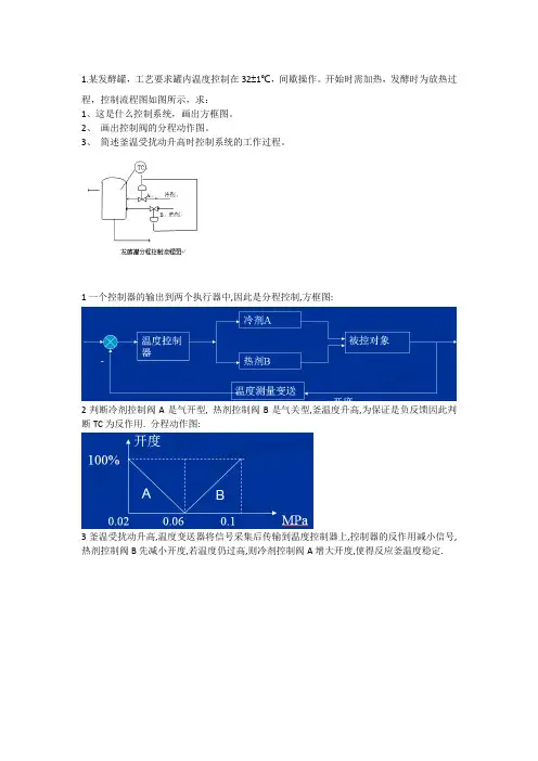 【过程控制期末考试】必考题集锦