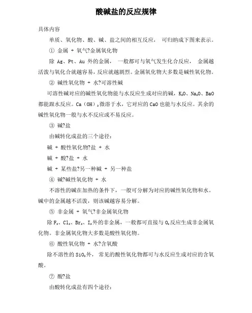 酸碱盐的反应规律
