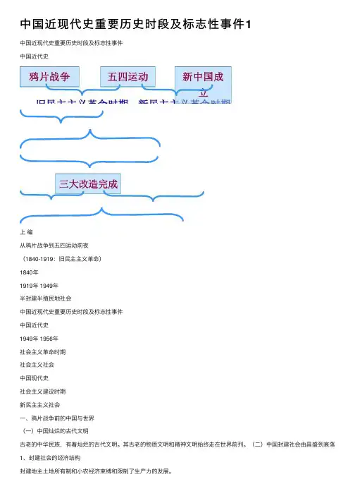 中国近现代史重要历史时段及标志性事件1
