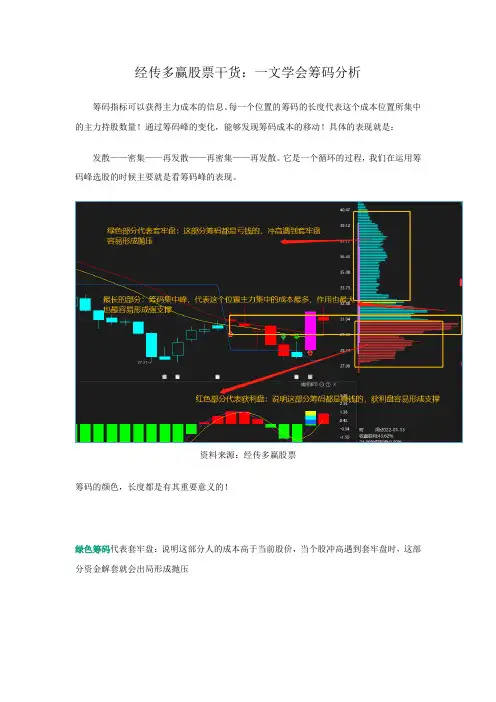 经传多赢股票干货：一文学会筹码分析