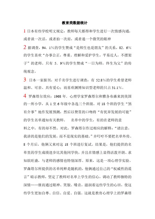 教育类数据统计