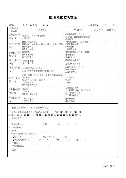 人事专员KPI