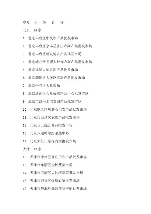 全国各地农贸批发市场