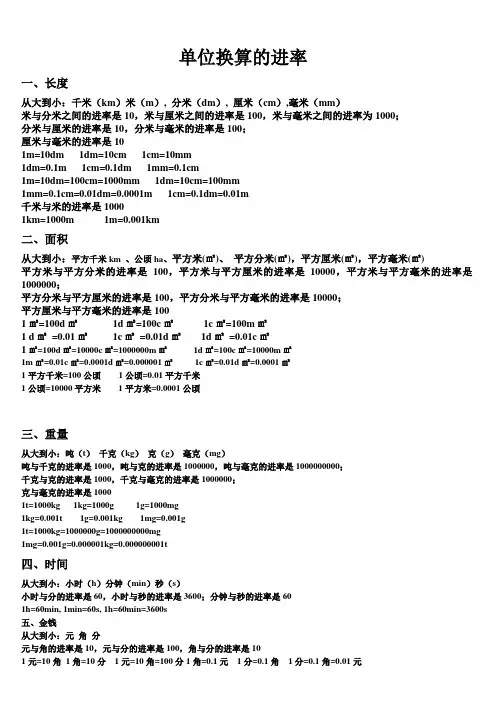 单位换算进率表