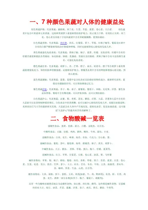 健康食物表