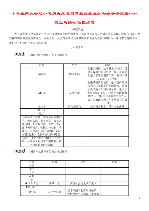 中考王河北专版中考历史总复习第三编政史综合速查专题三中外民主与法制进程练习