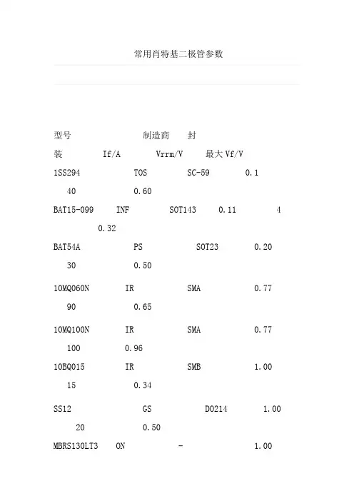 (整理)常用肖特基二极管参数