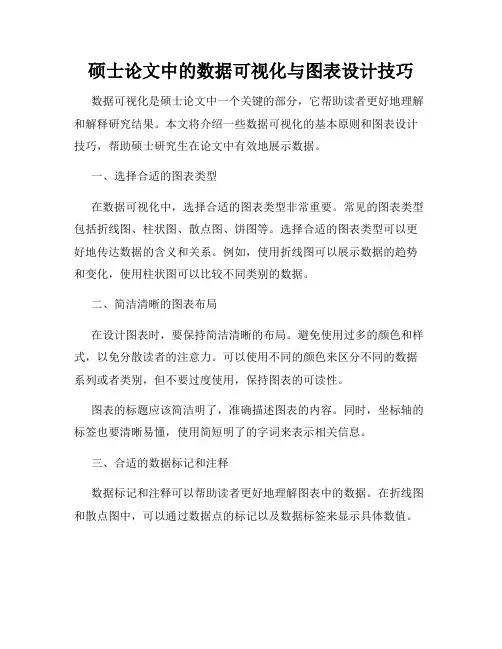 硕士论文中的数据可视化与图表设计技巧