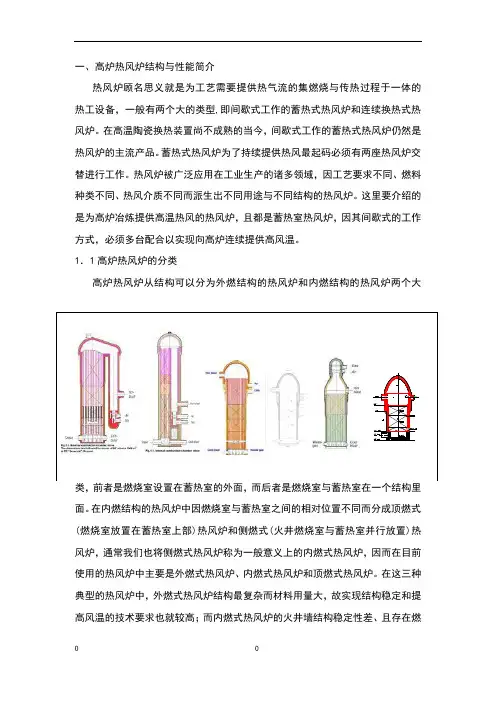高炉热风炉介绍