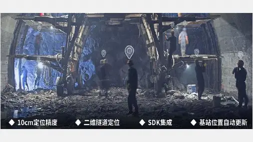 (完整版)隧道人员定位系统解决方案(2018最新版)