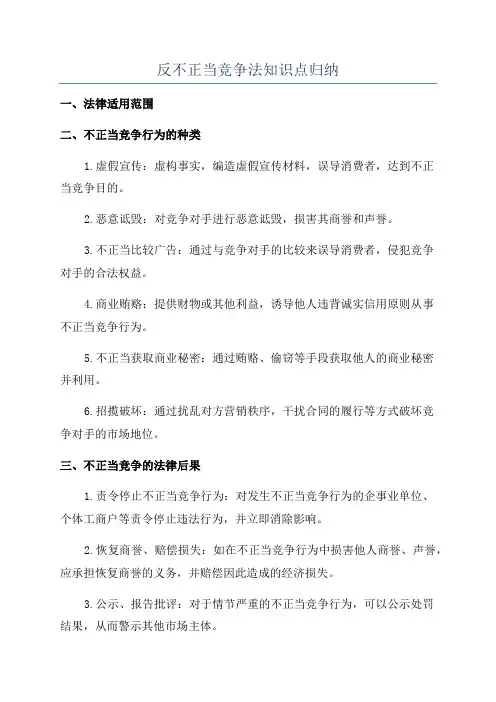 反不正当竞争法知识点归纳