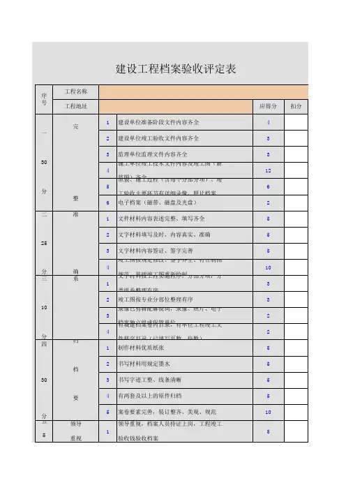 重庆市建设工程档案验收意见书：建设工程档案验收评定表