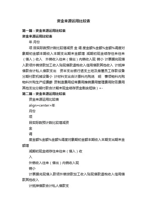 资金来源运用比较表