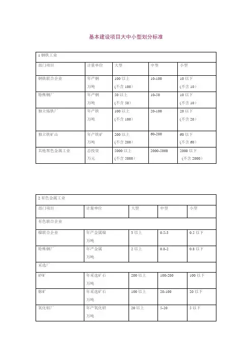 基本建设项目大中小型划分标准