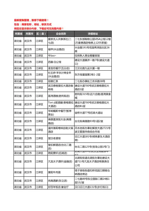 新版湖北省武汉市江岸区酒店餐饮企业公司商家户名录单联系方式地址大全164家